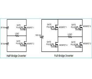 انواع توپولوژی برای تبدیل DC به AC