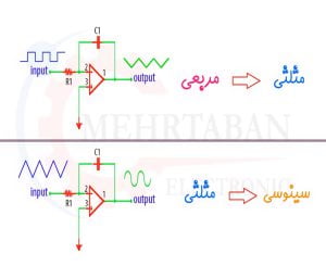 مدار انتگرال گیر تبدیل مربعی به سینوسی (تبدیل DC به AC)