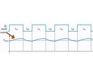 تصویر چهارم مبدل باک