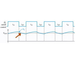 تصویر پنجم مبدل باک