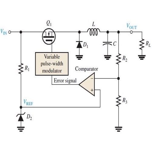 لوگو مبدل باک
