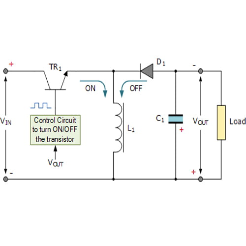 لوگو مقاله buckboost