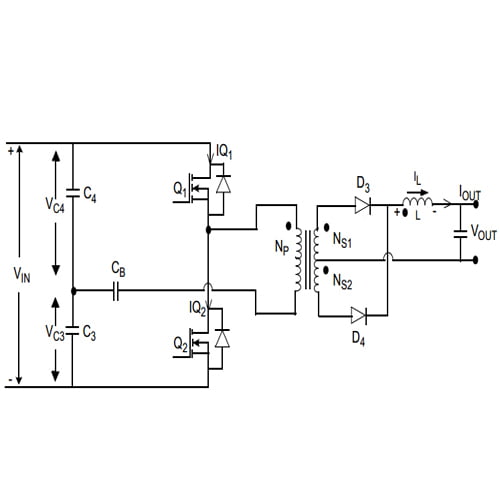 لوگو هاف بریج